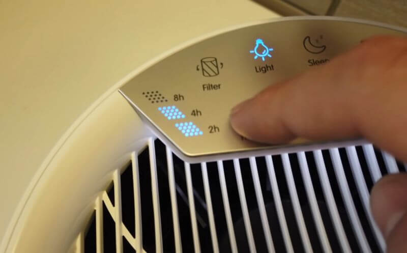 Renpho Air Purifier Review