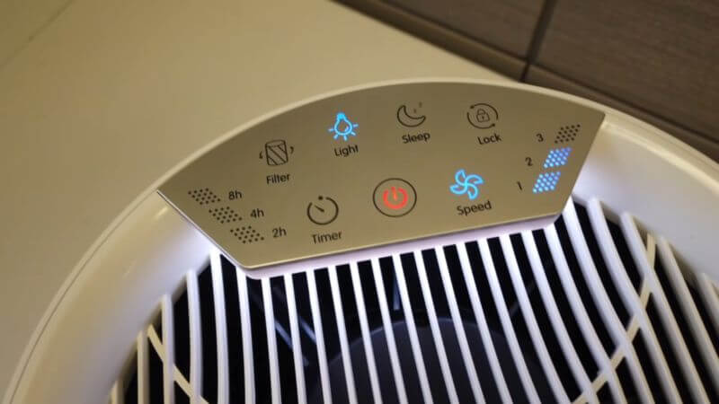 Renpho Air Purifier Review