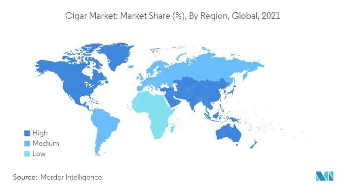 Cigar Market in 2022: Stats & Facts