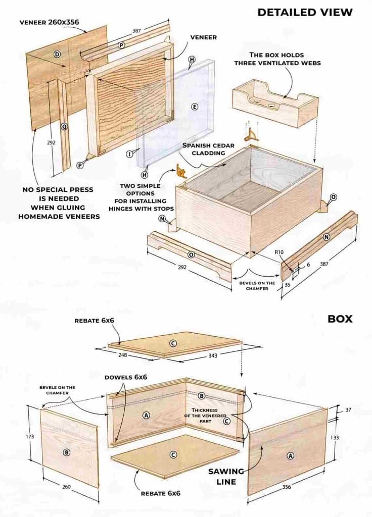 16 Steps on How to Build a Cigar Humidor - Learn About Humidors Online ...